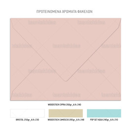 Χριστουγεννιάτικο Προσκλητήριο Βάπτισης Nutcracker Ballerina