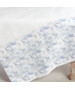 Σετ Βάπτισης Για Αγόρι Βαλίτσα "Vintage Blue Dreams"